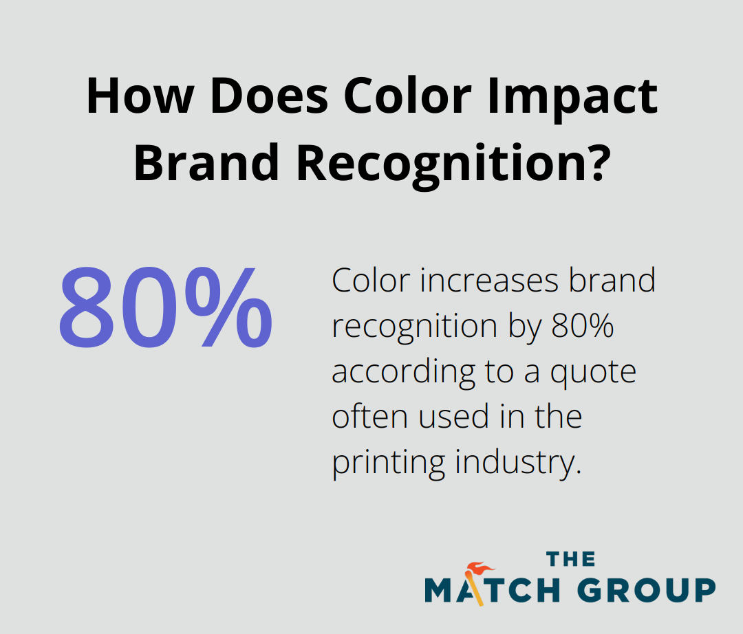 How Does Color Impact Brand Recognition?