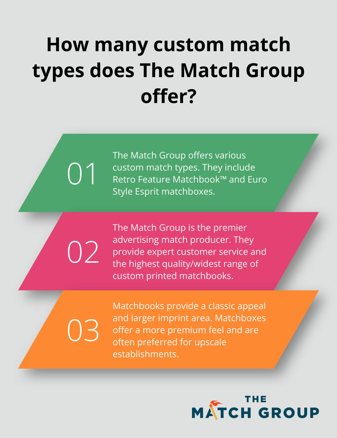 Fact - How many custom match types does The Match Group offer?