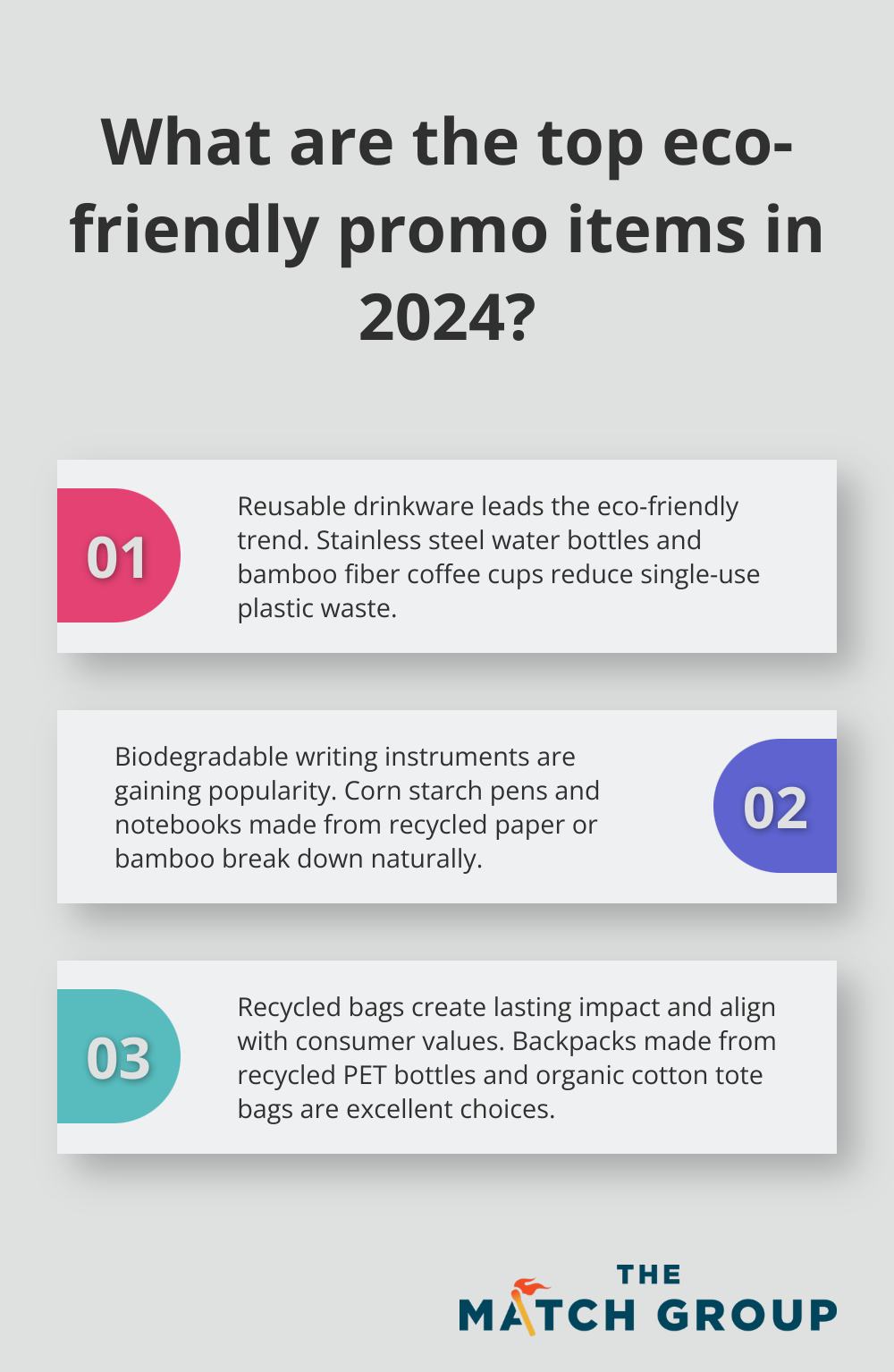 Fact - What are the top eco-friendly promo items in 2024?