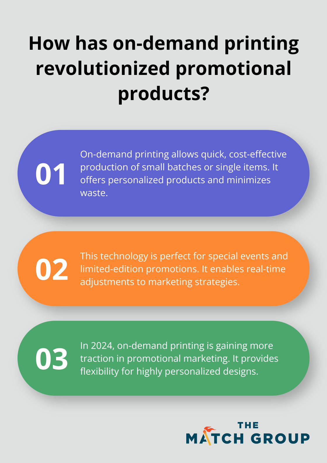 Fact - How has on-demand printing revolutionized promotional products?